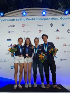 Zwei Medaillenplätze Jugend-Weltmeisterschaft 2019, Gdynia, Polen