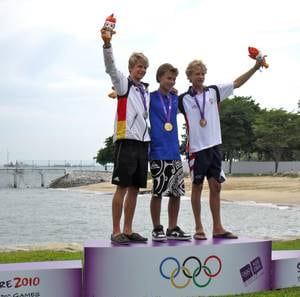 RTEmagicC_YOG_Maenner_Podium.jpg.jpg