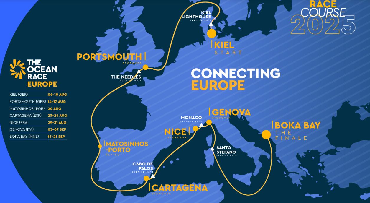 Eine Karte zeigt die Route eines Yachtrennens durch Europe.