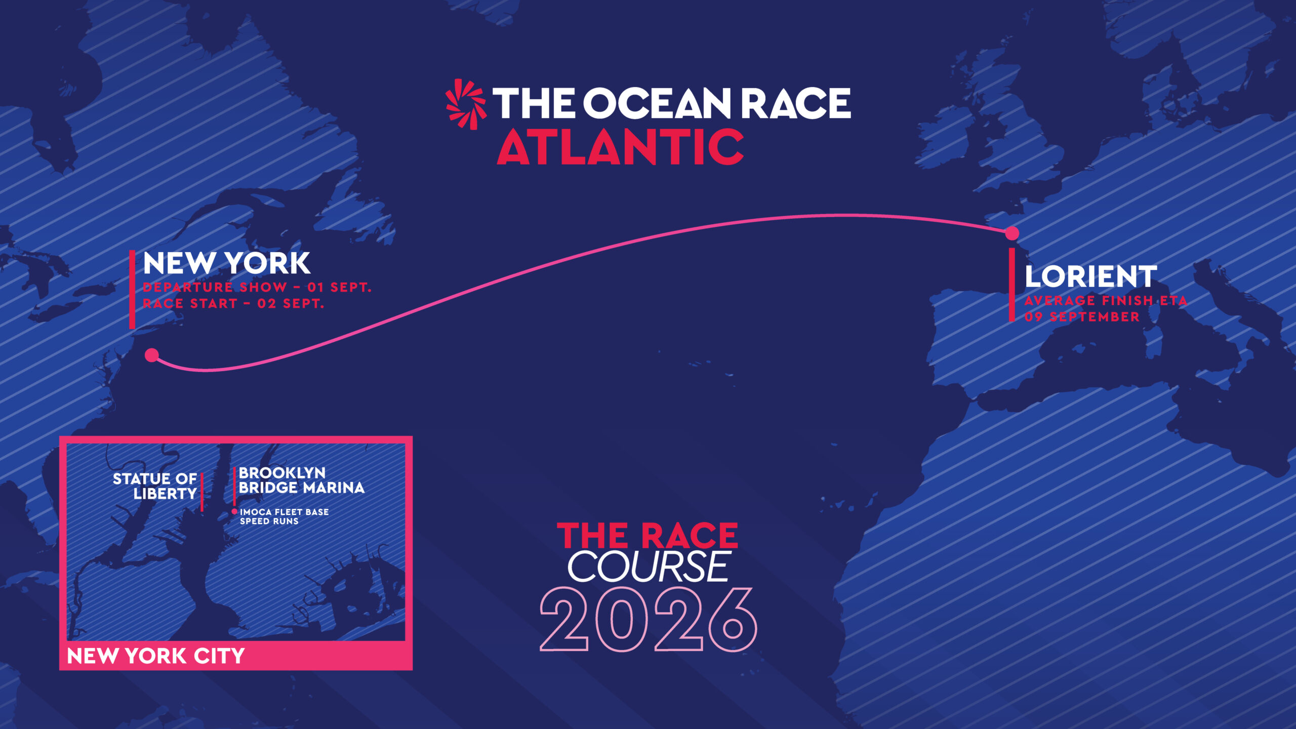 Denn Rennkurs der Regatta The Ocean Race Atlantic